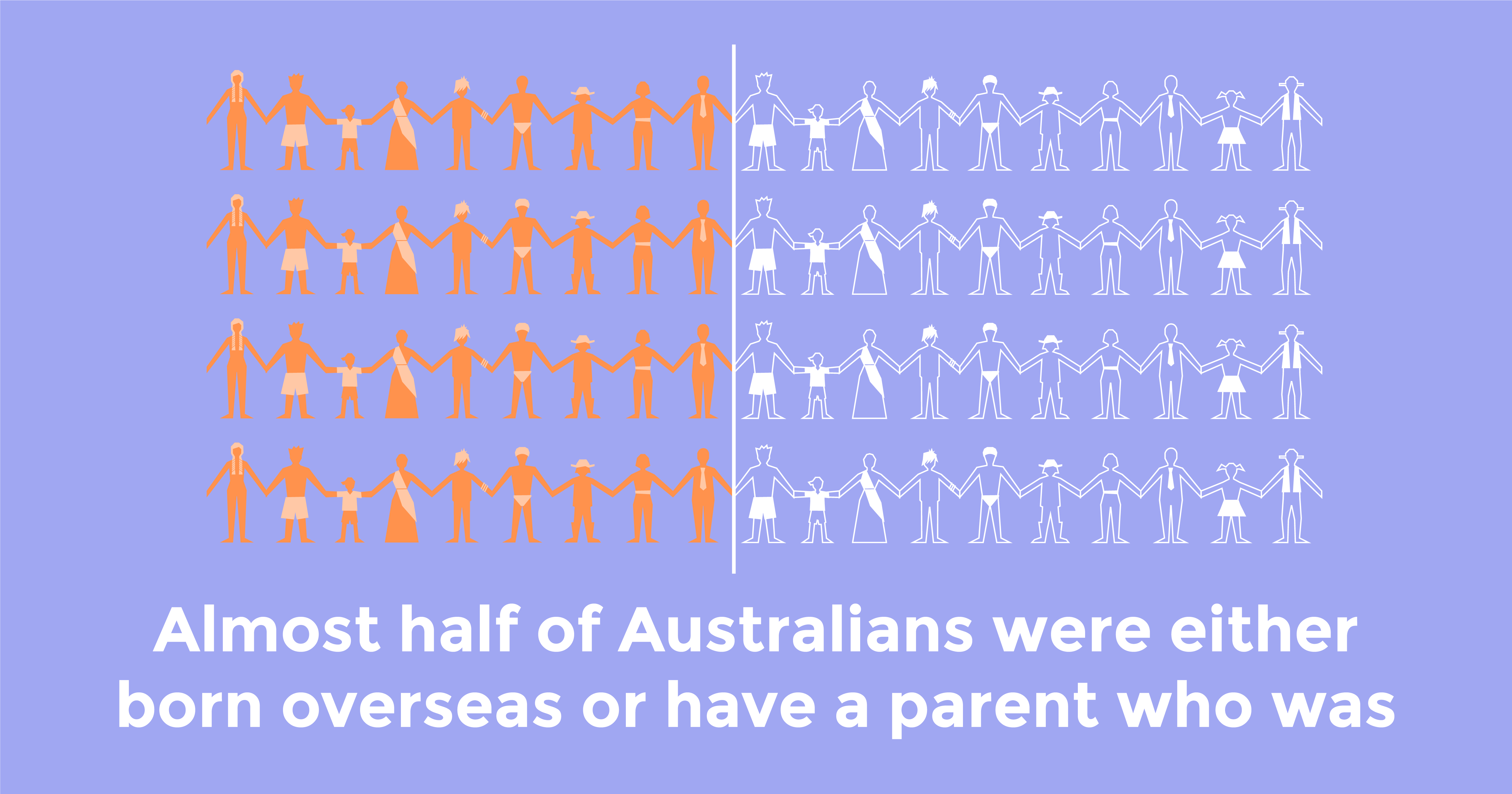 HarmonyDay-facebook-infographic1.jpg